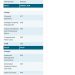 tips-by-ca-final-ranker-on-how-to-prepare-for-ca-final