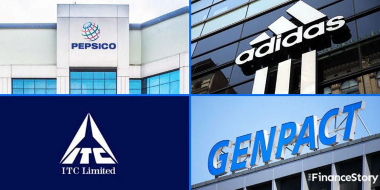 Urgent vacancies for FP&A and Finance Manager Roles in Adidas, Genpact, and Boston Consulting Group.