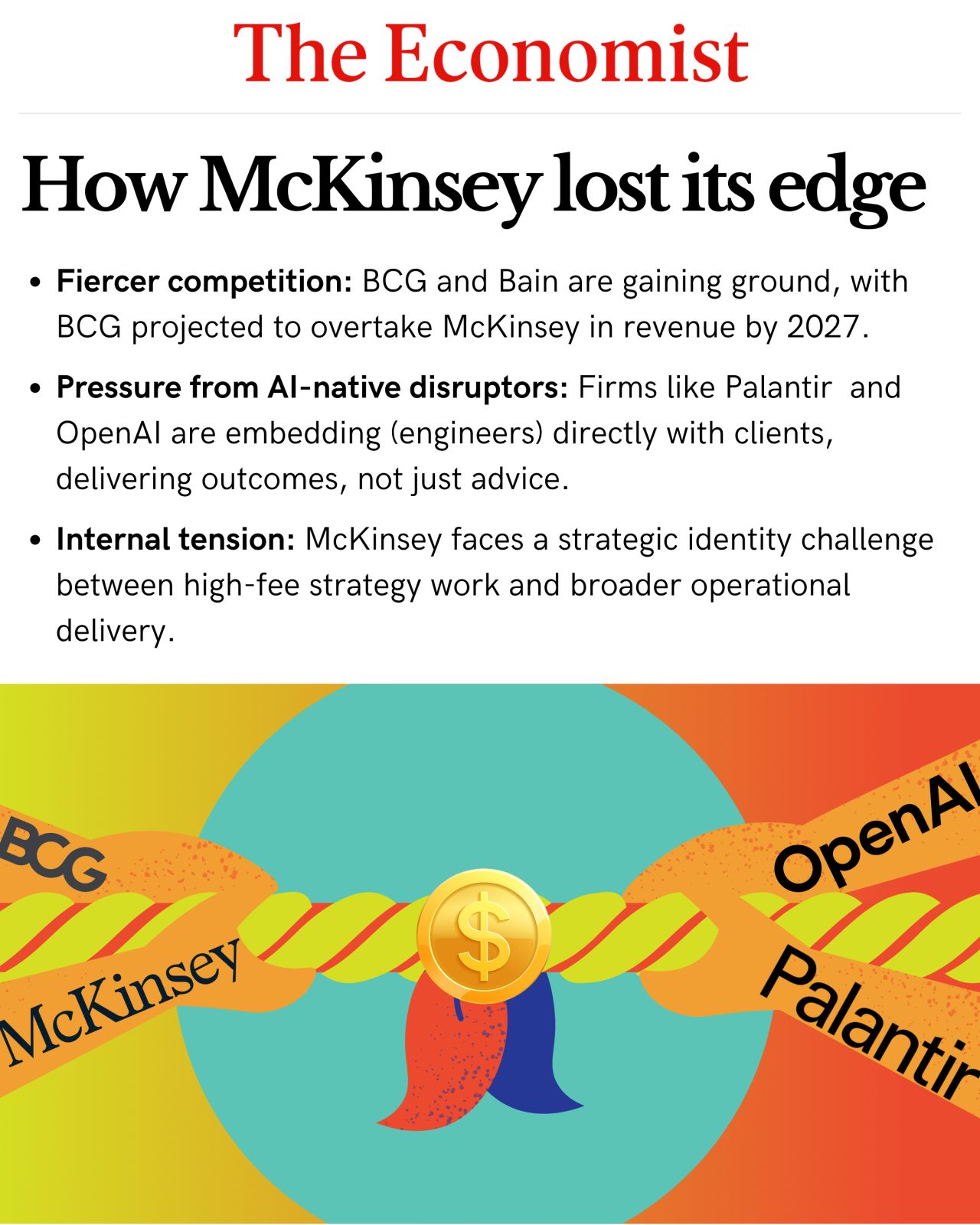 BCG surpassed McKinsey by headcount...Thanks to talent from India!