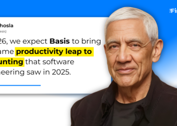 Basis AI-agent for “Accountants” raised $100Mn to disrupt outsourced accounting firms