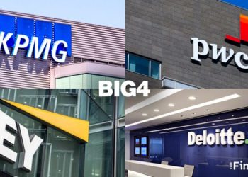 Big 4 firms in India: Inside Deloitte, PwC, EY, & KPMG growth, careers and salaries