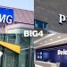 Big 4 firms in India: Inside Deloitte, PwC, EY, & KPMG growth, careers and salaries