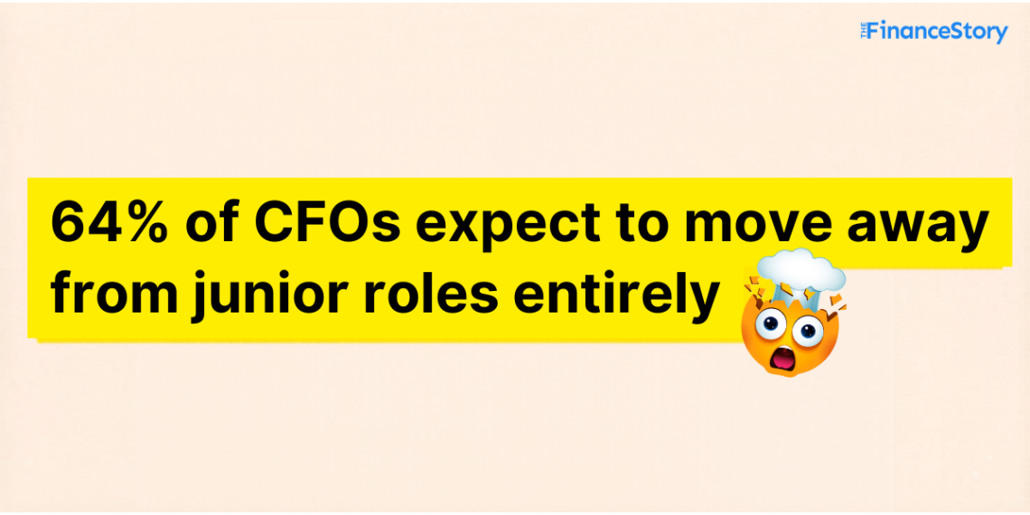 What are CFOs responsible for
