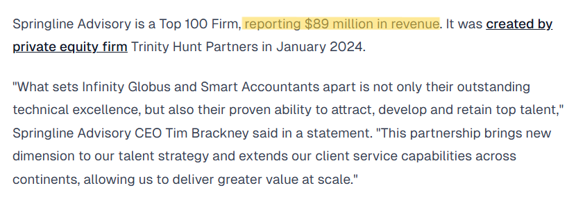 Springline Advisory's revenue, According to Accounting Today
