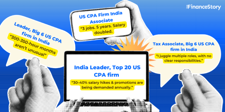 Offshore U.S. CPA firms in India: Talent burnout, job-hopping & skyrocketing salary hikes