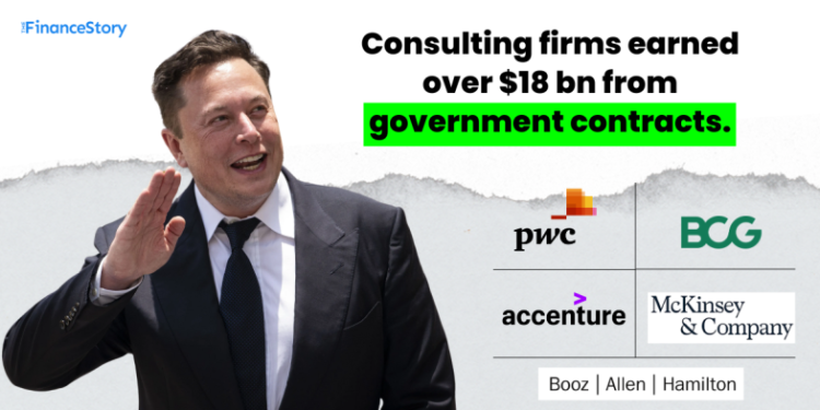 EY, BCG, Accenture & consulting Firms' earnings from U.S. Government $18Bn+