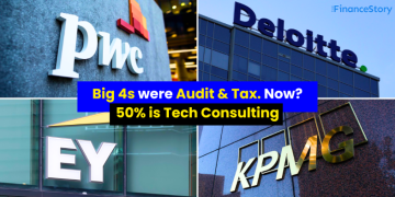 Big 4s hiring AI Engineers, Not Auditors