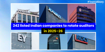 Audit rotation 2026-27: 957 companies set to rotate. Can Big 6 maintain their dominance