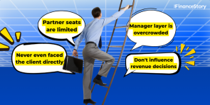 career-growth-in-offshore-us-cpa-firm-in-india