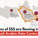 Saudi Arabia sees massive surge in Data Centres