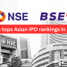 India IPO Surge beats China leading Asia