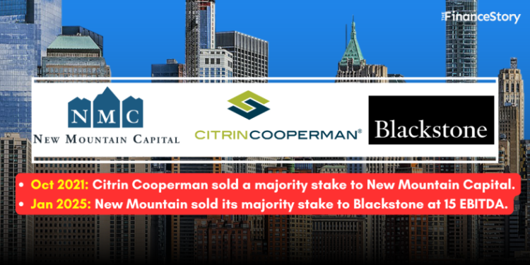 Blackstone acquires significant stake from New Mountain in Top CPA 20 Firm Citrin Cooperman