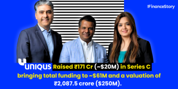 Uniqus Consultech, founded by ex-Big 4 leaders, raises ₹171 Cr in Series C