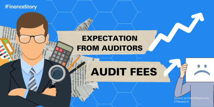 Auditors' expectations rising.. But fees are low!