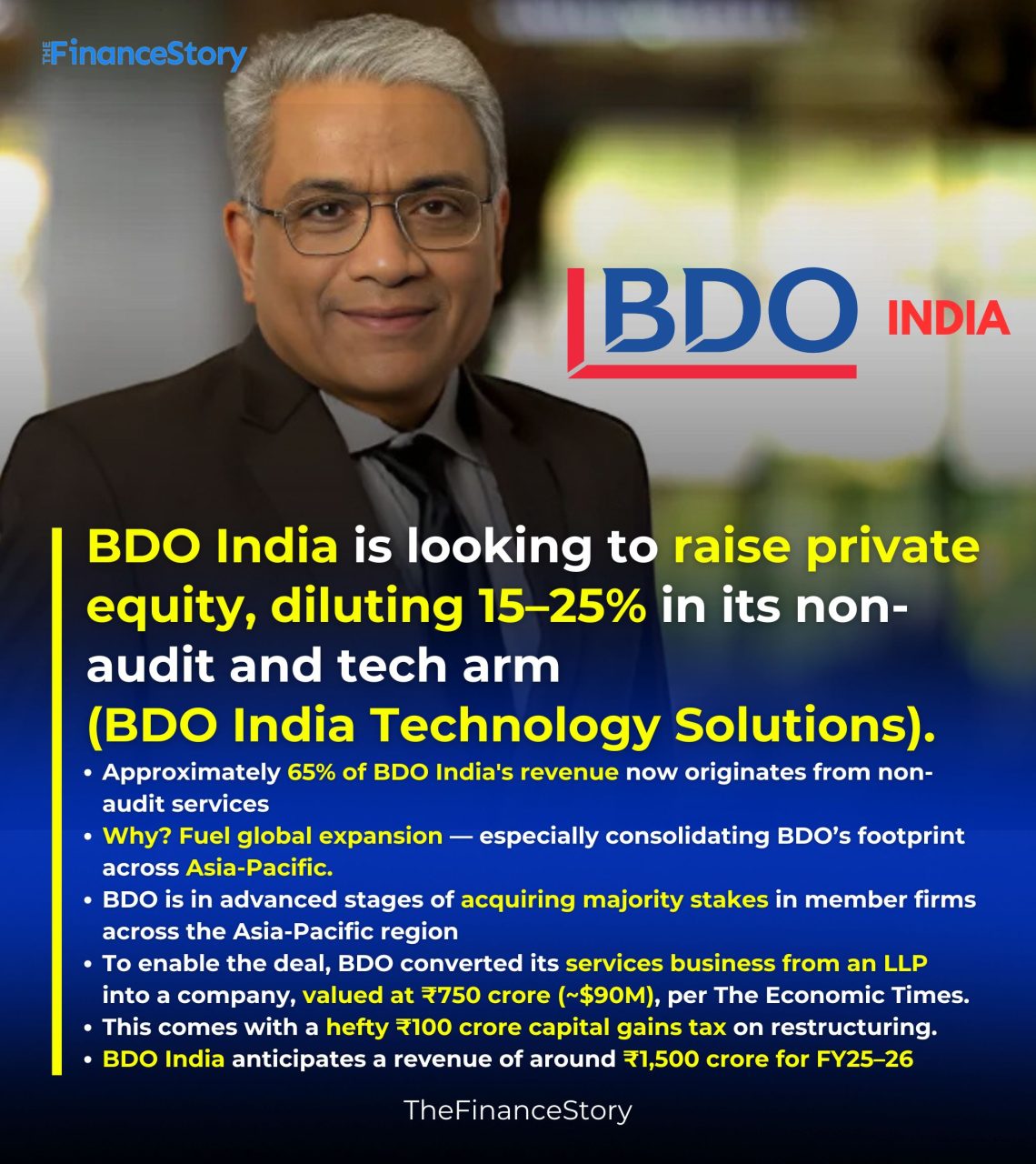 Milind Kothari's BDO India is looking to raise Private Equity