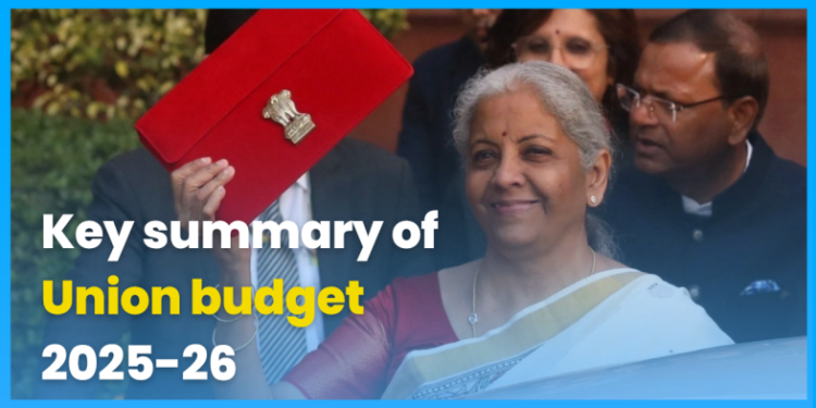 India Union Budget 2025-26: Key highlights